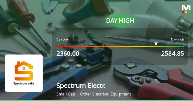 Spectrum Electrical Industries Ltd Surges 7.85% to Day's High of Rs 2503.3 — Outperforms Sector by 2.95 Percentage Points