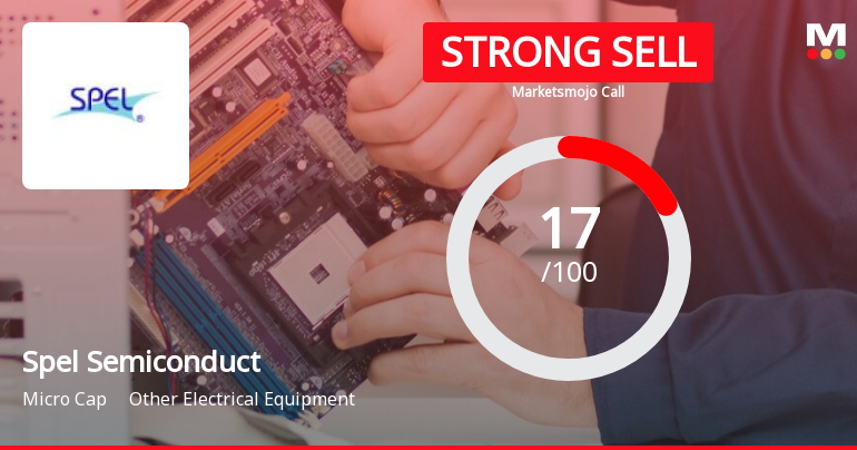 Spel Semiconductor Ltd is Rated Strong Sell