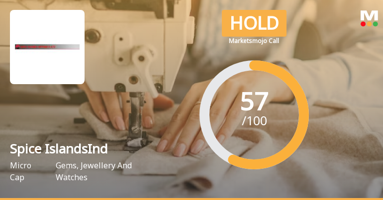 Spice Islands Industries Ltd is Rated Hold