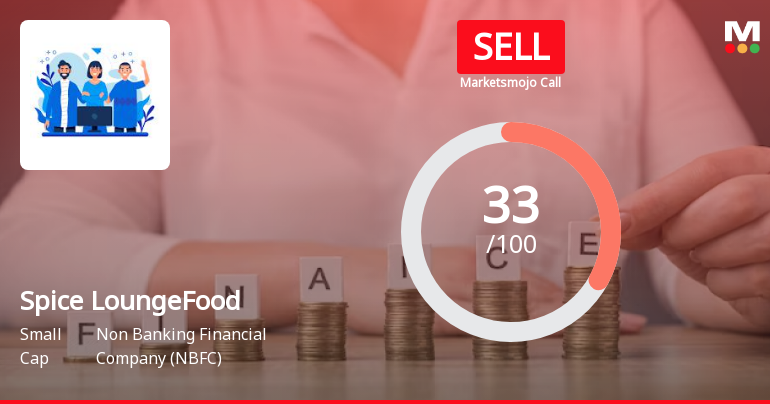 Spice Lounge Food Works Ltd is Rated Sell