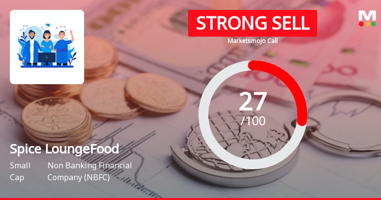 Spice Lounge Food Works Ltd is Rated Strong Sell