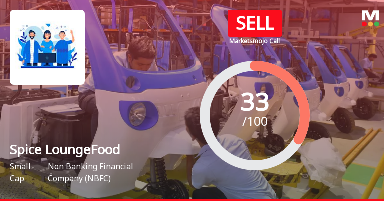 Spice Lounge Food Works Ltd Upgraded to Sell on Improved Financial and Technical Trends