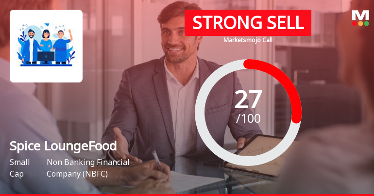 Spice Lounge Food Works Ltd Downgraded to Strong Sell Amid Technical Weakness and Valuation Concerns