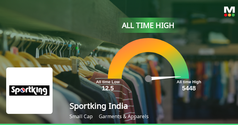 Sportking India Ltd Hits All-Time High of Rs 232.45 as Momentum Builds Across Timeframes