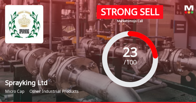 Sprayking Ltd is Rated Strong Sell