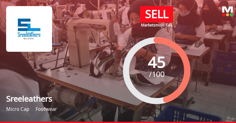 Sreeleathers Ltd. Downgraded to Sell Amid Valuation and Efficiency Concerns