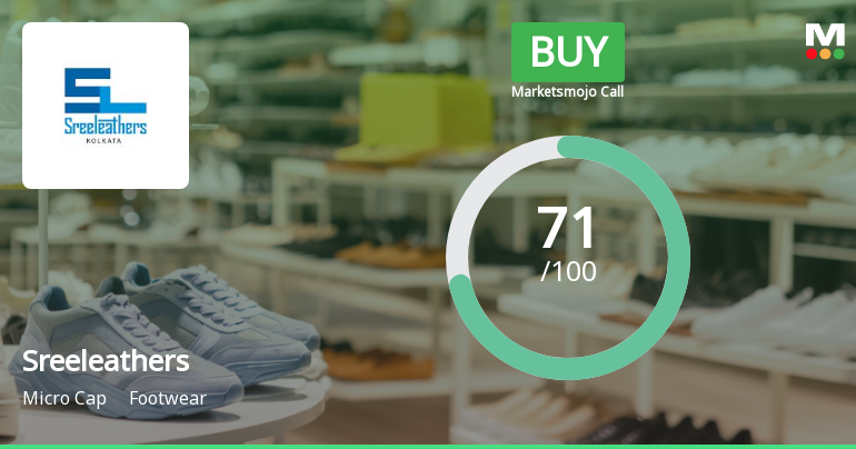 Sreeleathers Ltd. Upgraded to Buy on Strong Technical and Valuation Improvements