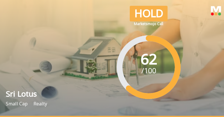 Sri Lotus Developers & Realty Ltd is Rated Hold