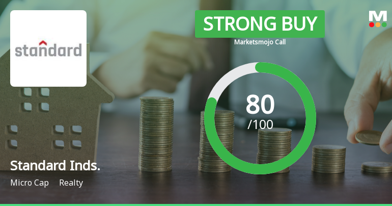 Standard Industries Ltd Upgraded to Strong Buy on Robust Financial and Technical Performance