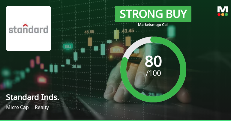 Standard Industries Ltd is Rated Strong Buy