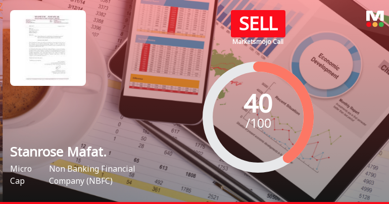 Stanrose Mafatlal Investment & Finance Ltd Upgraded to Sell on Technical Improvements