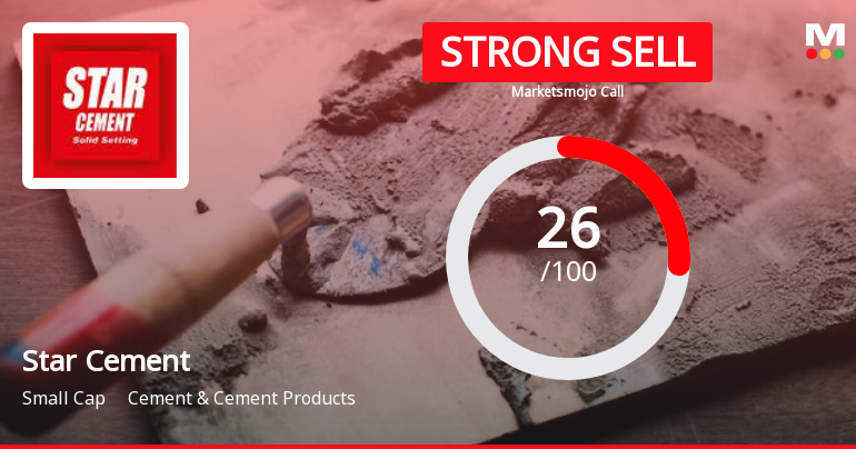 Star Cement Ltd. is Rated Strong Sell