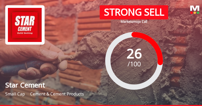 Star Cement Ltd. is Rated Strong Sell