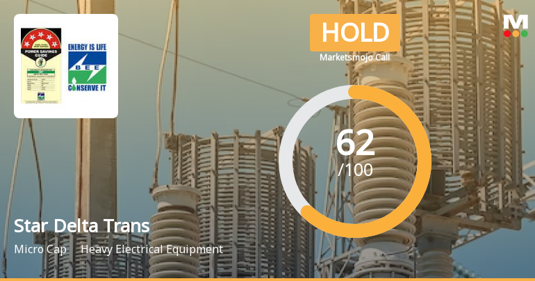 Star Delta Transformers Ltd is Rated Hold