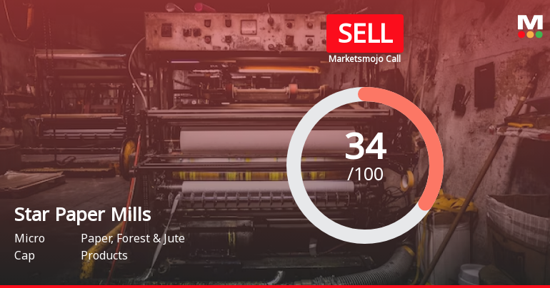 Star Paper Mills Ltd. is Rated Sell by MarketsMOJO