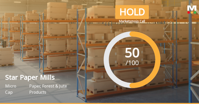Star Paper Mills Ltd. Upgraded to Hold on Improved Technicals and Attractive Valuation