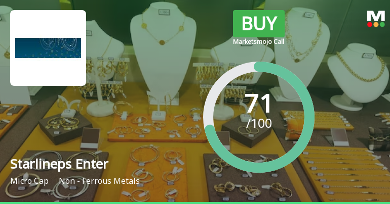 Starlineps Enterprises Ltd is Rated Buy