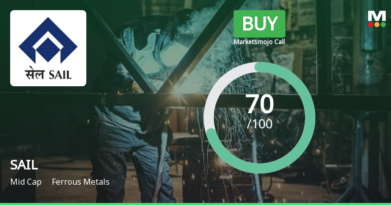 Steel Authority Of India Ltd. is Rated Buy
