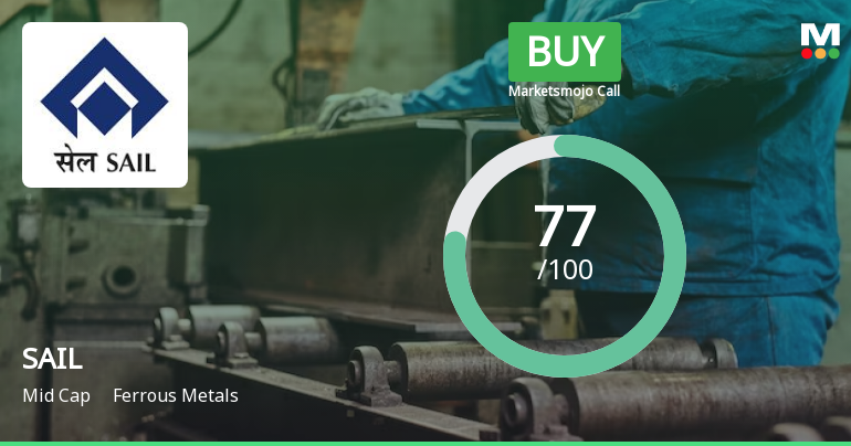 Steel Authority Of India Ltd. is Rated Buy