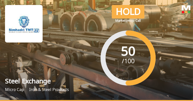 Steel Exchange India Ltd Upgraded to Hold on Improved Valuation and Financial Trends
