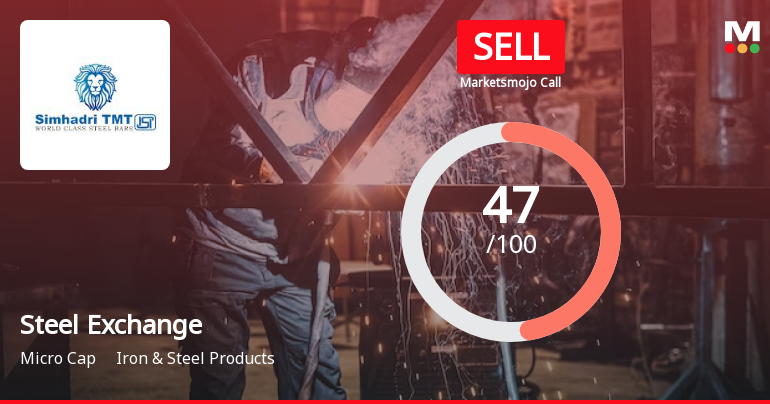Steel Exchange India Ltd is Rated Sell