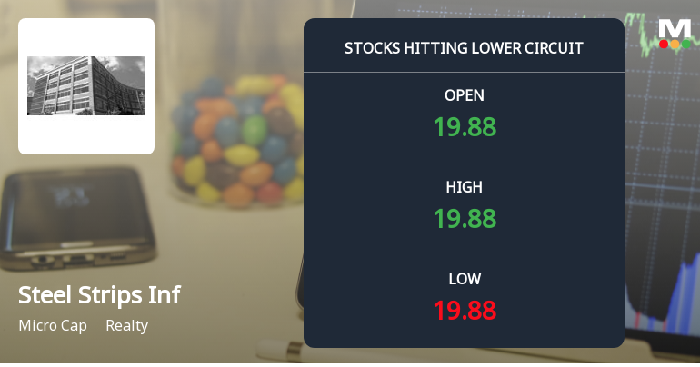 Steel Strips Infrastructures Ltd Locks at Lower Circuit With 20% Loss — Sellers Queue, No Buyers in Sight