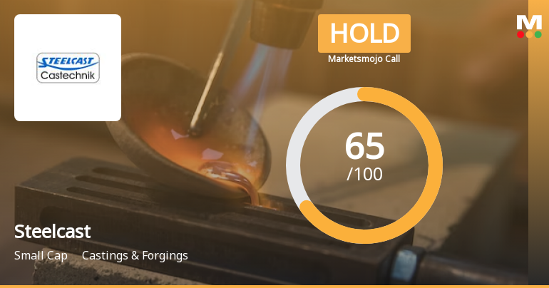Steelcast Ltd is Rated Hold by MarketsMOJO