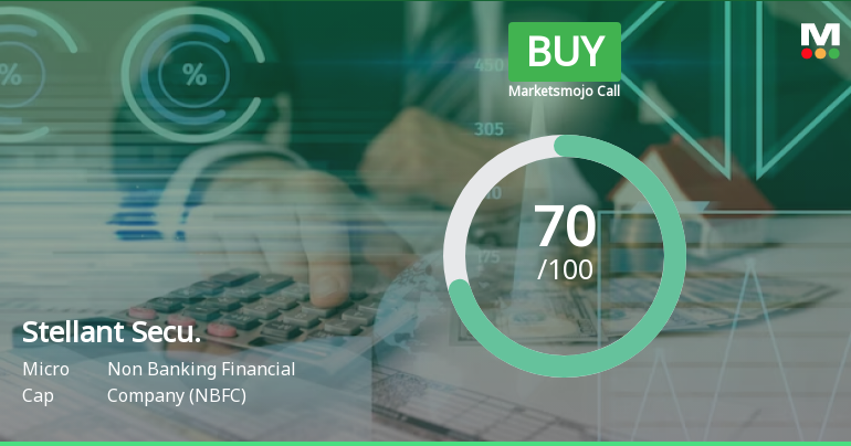Stellant Securities (India) Ltd is Rated Buy