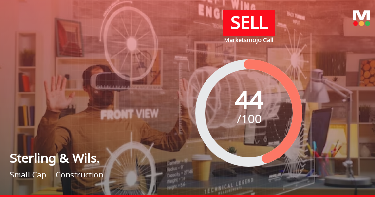 Sterling & Wilson Renewable Energy Ltd is Rated Sell