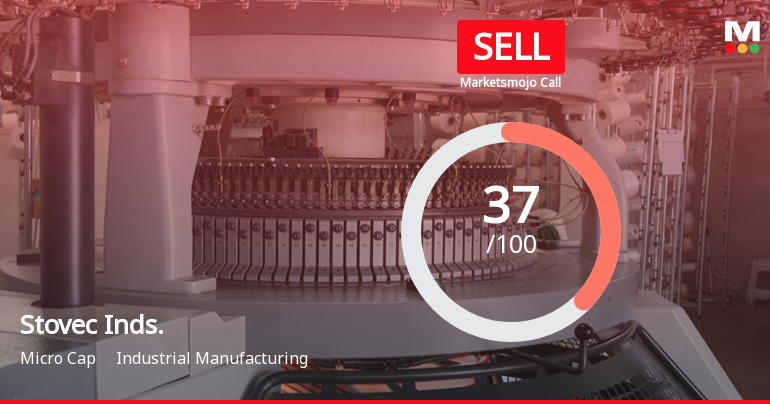 Stovec Industries Ltd is Rated Sell