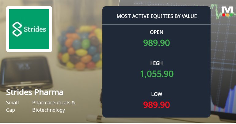 Strides Pharma Science Surges on High-Value Trading and Institutional Interest