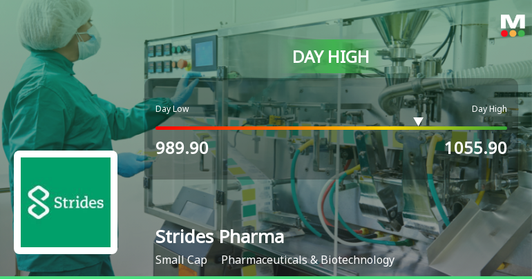 Strides Pharma Science Ltd Surges 9.2% to Day's High of Rs 1050 — Outperforms Sector by 8.7 Percentage Points