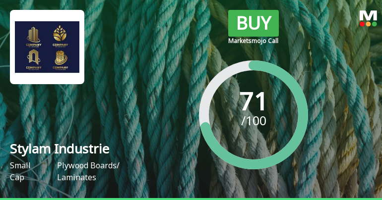 Stylam Industries Ltd is Rated Buy by MarketsMOJO