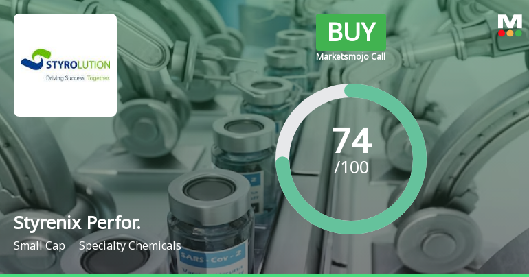 Styrenix Performance Materials Ltd is Rated Buy