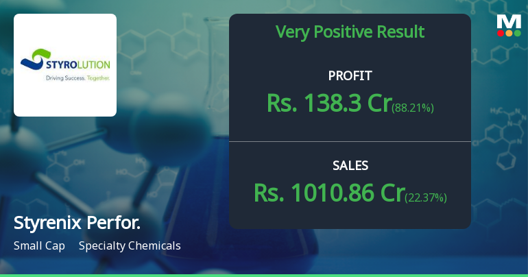 Styrenix Performance Materials Q1 FY27: Exceptional Margin Expansion Powers 166% Profit Surge