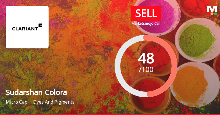 Sudarshan Colorants India Ltd is Rated Sell