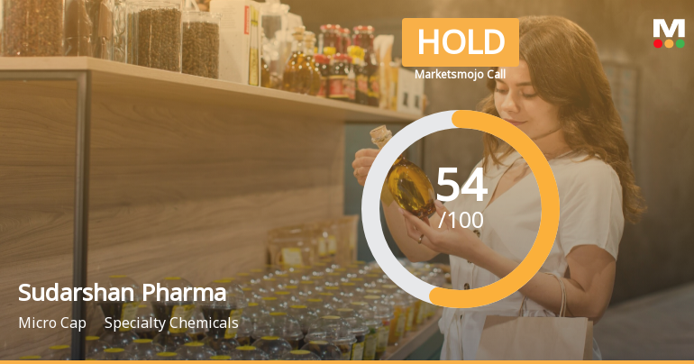 Sudarshan Pharma Industries Ltd is Rated Hold by MarketsMOJO