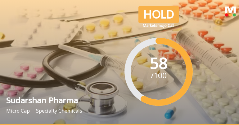 Sudarshan Pharma Industries Ltd is Rated Hold