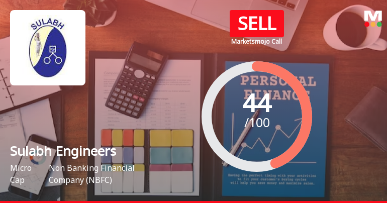 Sulabh Engineers & Services Ltd is Rated Sell