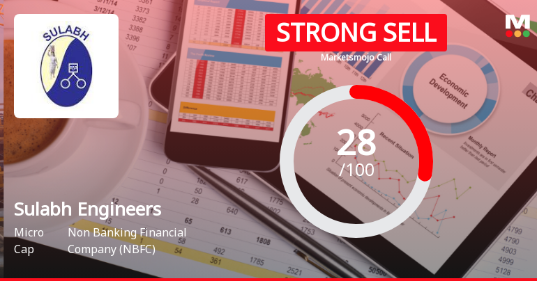 Sulabh Engineers & Services Ltd Downgraded to Strong Sell Amid Technical Weakness and Flat Financials