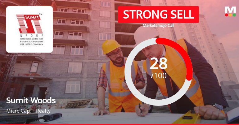 Sumit Woods Ltd is Rated Strong Sell