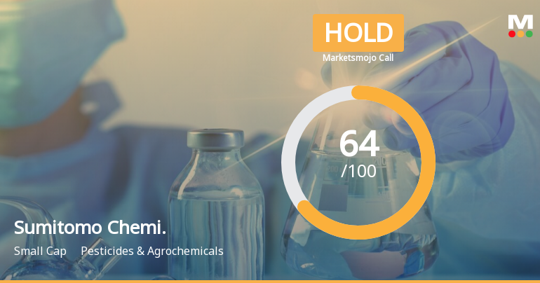 Sumitomo Chemical India Ltd is Rated Hold