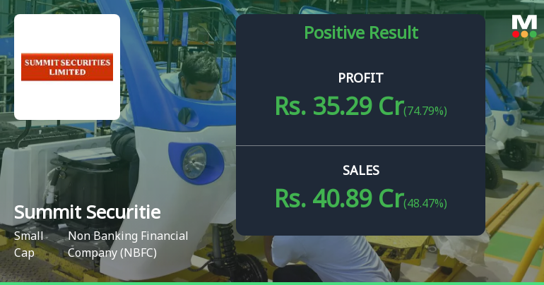 Summit Securities Q1 FY27: Profit Surge Masks Underlying Weakness as Stock Languishes