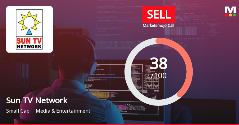 Sun TV Network Ltd. is Rated Sell