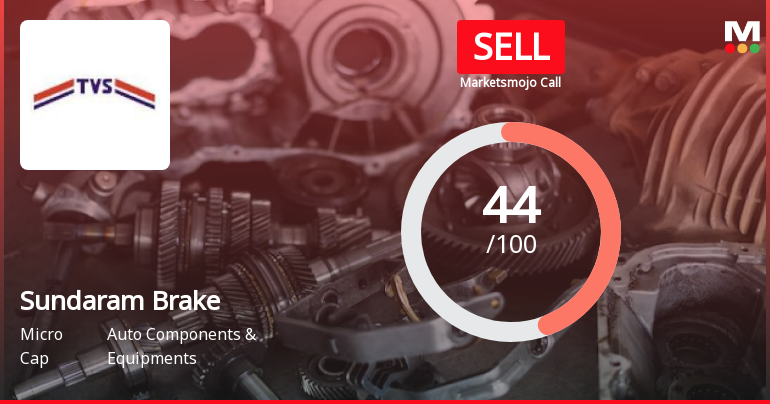 Sundaram Brake Linings Ltd is Rated Sell