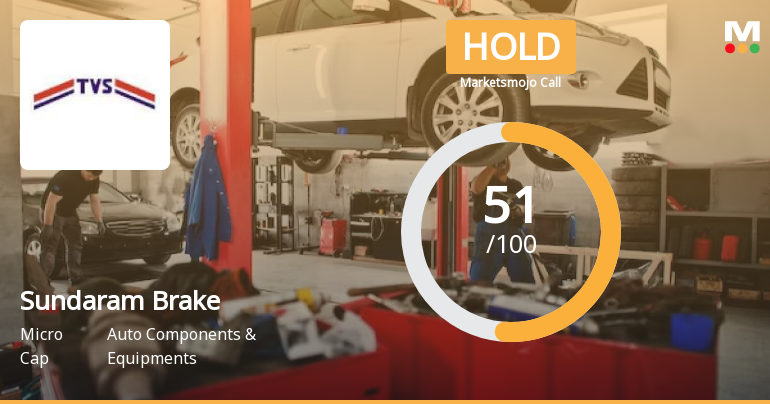 Sundaram Brake Linings Ltd Upgraded to Hold on Technical and Financial Improvements