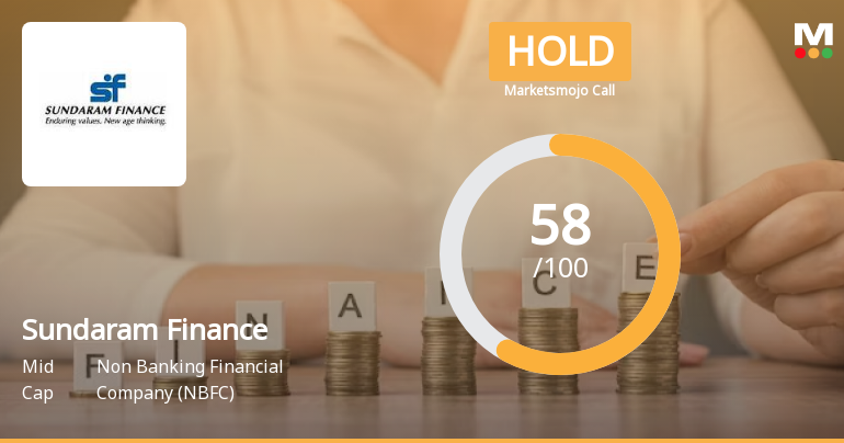 Sundaram Finance Ltd is Rated Hold