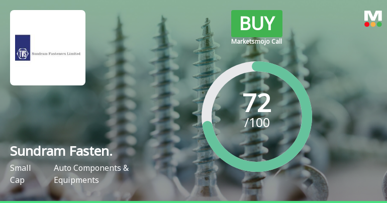 Sundram Fasteners Ltd is Rated Buy