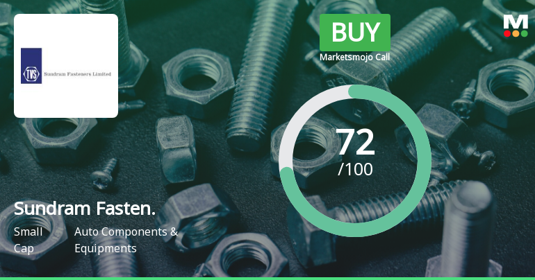 Sundram Fasteners Ltd is Rated Buy