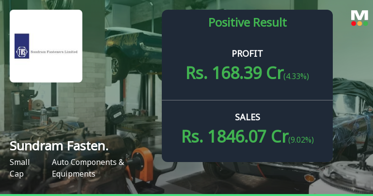 Sundram Fasteners Q1 FY27: Strong Revenue Growth Drives Profit Surge, But Premium Valuation Warrants Caution